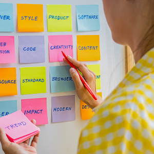 post pandemic marketing strategies